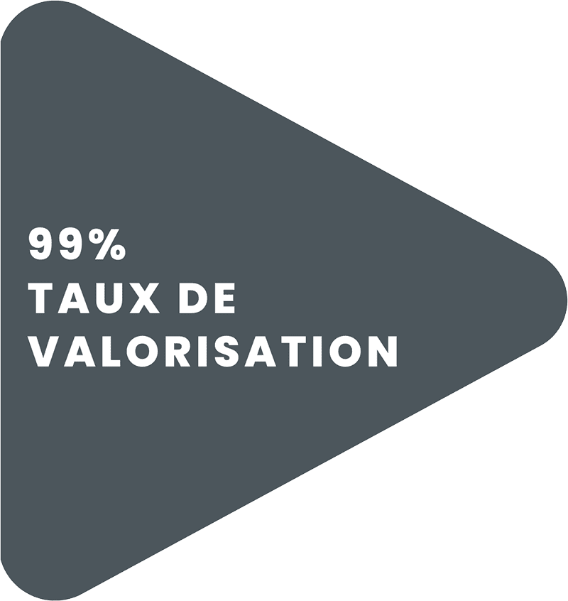 1-valorisation